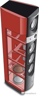 Focal Electra 1037 Be rød og sort gulvhøjttaler, set fra 3/4 forside, med synlige højttalere på forsiden