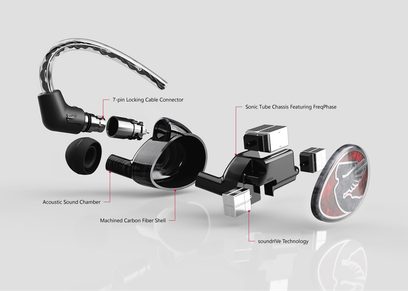 Sluchátka Astell&Kern Layla AION v otevřeném provedení, černá barva, pohled z pravého profilu s rozloženými vnitřními komponenty na bílém pozadí