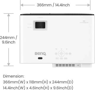 diagrama dimensiunilor