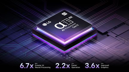 Sort, firkantet mikroprocessor i sort metal med LG-logo, mærket "α7 4K AI Processor Gen2", lilla lysende glorie langs kanterne, vist i trekvart fugleperspektiv på en baggrund af stiliserede elektroniske kredsløb