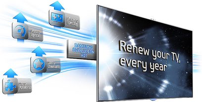 Samsung UE55ES7000 flat screen TV displaying "Renew your TV, every year" against a background of stars and beams of light