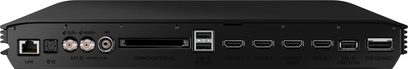 Zadní panel černého elektronického zařízení s porty HDMI, USB, anténou, Ethernetem, optickým výstupem a konektorem One Connect
