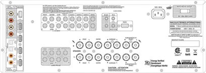 NAD T758 V3i grafit hjemmebiograf-forstærker, bagside, audio/video-tilslutninger, højttalertilslutninger, digitale ind-/udgange