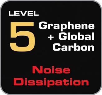 Audioquest ThunderBird 48Gbps 1m HDMI kábel. Fehér szöveg fekete háttéren: "LEVEL 5 Graphene + Global Carbon Noise Dissipation"