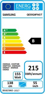 Etiqueta energética europea de un televisor Samsung QE55Q9FNGT, clase B, 215 kWh/año, diagonal de 138 cm, 55 pulgadas