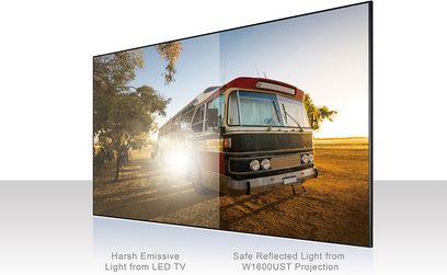 Benq W1600UST videoprojektoren set fra en 3/4 forside vinkel, på en støvet vej, projicerer et lyst billede på en vintage rød og hvid bus