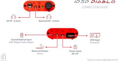 Bærbar iFi Audio iDSD Diablo rød og sort audio-konverter, set oppefra og fra siden, med tilslutningsdiagram