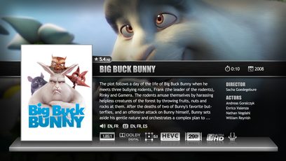 Obrázek z animovaného filmu zobrazující detailní záběr na tvář bílého králíka s velkýma výmluvnýma očima na rozmazaném modrém pozadí.