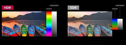 row of multicolored wooden oars, reflections on calm water, silhouette of a mountain at dusk, HDR label on the left, SDR label on the right, color and contrast spectrum bars