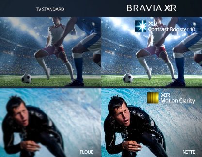 Sammenligning af billeder af fodbold og surfing, der viser forskelle i kontrast og skarphed mellem standard TV og BRAVIA XR