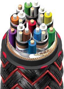 HDMI kabel Audioquest Firebird 48Gbps 72v DBS 0,6 m, pohled shora, smotaný, viditelné konektory, červeno-černý opletený plášť, uprostřed naskládaných 18 barevných válců
