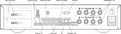 NAD C368 grafitgrå stereoforstærker, frontvisning, teknisk diagram med forklaringer på tilslutninger og funktioner