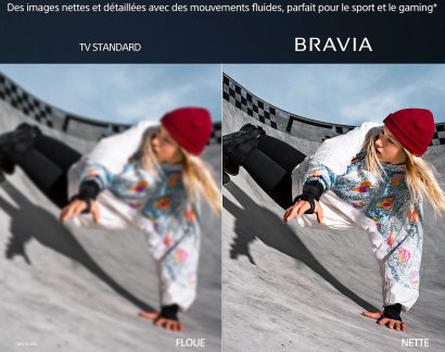 Sammenligning af to billeder af en person i bevægelse i en skatepark, til venstre sløret, til højre skarpt, iført rød hue