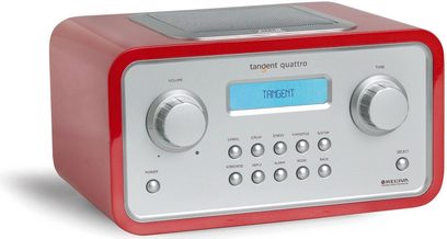 Raudonas ir sidabrinis "Tangent Quattro" radijo imtuvas, matomas iš priekio, su mėlynu LCD ekranu, kuriame rodoma "TANGENT", ir reguliavimo mygtukais bei rankenėlėmis