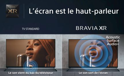 Deux téléviseurs avec écran affichant une personne chantant dans un microphone, cercles bleus illustrant le son