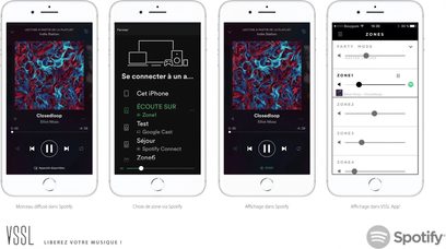 Quatre captures d'écran d'un smartphone montrant l'application Spotify avec lecture d'un morceau et affichage des zones
