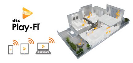 Perspektivní plán domu s oranžovými notami, elektronickými zařízeními a logem "DTS Play-Fi" vlevo
