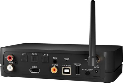 Trådløs sender Connect plus, bagside, RCA, HDMI, optiske, koaksial, USB, AUX, antenne forbindelser