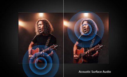 Twee afbeeldingen naast elkaar van een muzikant met akoestische gitaar, blauwe cirkels overlappend, donkere achtergrond, licht erboven.