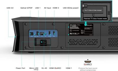 AWOL Vision LTV-3000