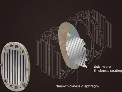 Sluchátka Hifiman HE-R10P, řez ukazující nanometrový diafragm a submikronový povlak