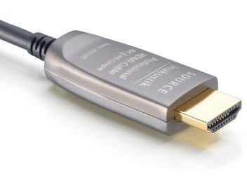 Kabel HDMI Inakustik optyczny 2.1 pro 10m, metalowa końcówka, zbliżenie na zakończenie kabla