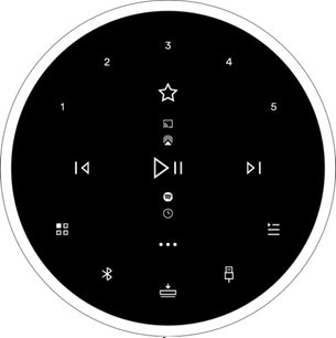 Naim Audio Mu-so Qb Zwart 2e generatie