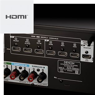 Denon AVC-S660H sort hjemmebiografsforstærker, nærbillede forfra af bagpanelet med HDMI-porte og skrueterminaler