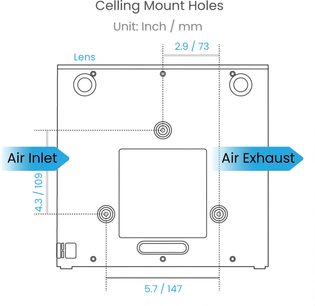 diagram dimenzij