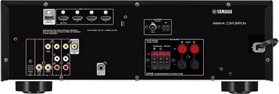 Yamaha RX-V381 titan hjemmekino-forsterker, bakside, lyd/video-tilkoblinger, HDMI-innganger, optisk, koaksial, USB, nettverk