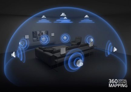Vaizdas tamsaus kambario su sofa, foteliu, kavos staliuku, sieniniu televizoriumi, 8 garsiakalbiais, mėlynais garso efektais, tekstas "360 erdvinio garso žemėlapis"