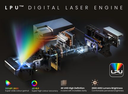 Perspektivní výbušný pohled na černý digitální laserový motor s kartáčovaným kovovým povrchem, složený z zarovnaných optických modulů, jimiž prochází vícebarevný světelný paprsek