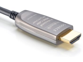 Оптичен HDMI кабел Inakustik HDMI 2.1 pro 2m, сребристи метални конектори, сива обвивка, близък страничен изглед