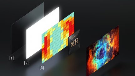 Tre Sony XR-tv-skærme side om side, der viser farvede pixelmønstre på sort baggrund