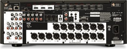 Bakpanelet på en Anthem AVM 70 8K hjemmekino-forforsterker med mange lyd- og videokontakter, inkludert HDMI og XLR