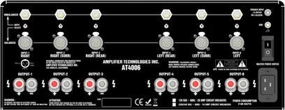ATI AT4006
