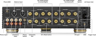Stereo-Hi-Fi-Verstärker Rose RA180, Frontansicht der Bedienungsanzeige mit Anschlüssen, Knöpfen, Schaltern und Kontrollleuchten