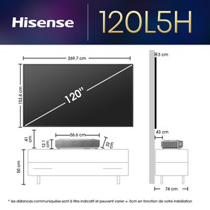 Hisense 120L5H, skærm 120 tommer, 269,7 cm bred, 153,4 cm høj, videoprojektor 56,6 cm bred, 12,1 cm høj, 32 cm dyb