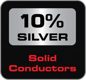 HDMI-kabel Audioquest Vodka 48 Gbps 2 m, logo "10% SILVER" og "Solid Conductors" på svart bakgrunn, forfra