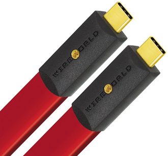 Dwa czerwono-czarne kable USB-C Wireworld Starlight 8 USB 3.1, 1 metr, złącza pozłacane, ułożone równolegle na białym tle