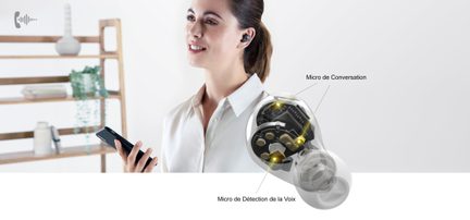 Allround Ambient Mode Technics EAH-AZ40M2