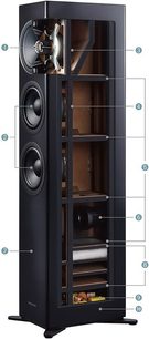 Technics SB-G90M2 black lacquered floor-standing speaker, front view, with 2 woofers, 1 tweeter, 4 glass shelves, and 1 base