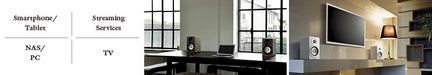 Moderne indretning med fjernsyn, bærbar computer, højttalere, lampe, sofa og store vinduer