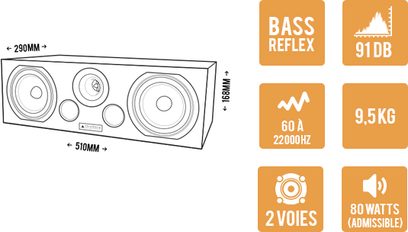 Frontal visning af Triangle Voce EZ-serie sort lakeret centerkanal med tekniske specifikationer: 91dB, 60W, 2-vejs, 9,5kg