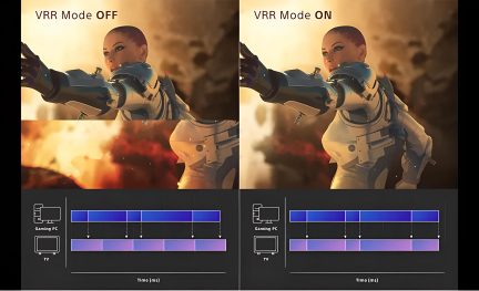 Sammenligning af VRR-tilstand OFF og ON på gaming-tv med spilfigur og diagram over skærmsynkronisering