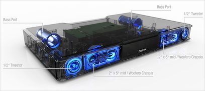 Sort Denon DHT-T100 soundbar, eksploderet visning der viser de blå oplyste højttalere og tilslutningsportene